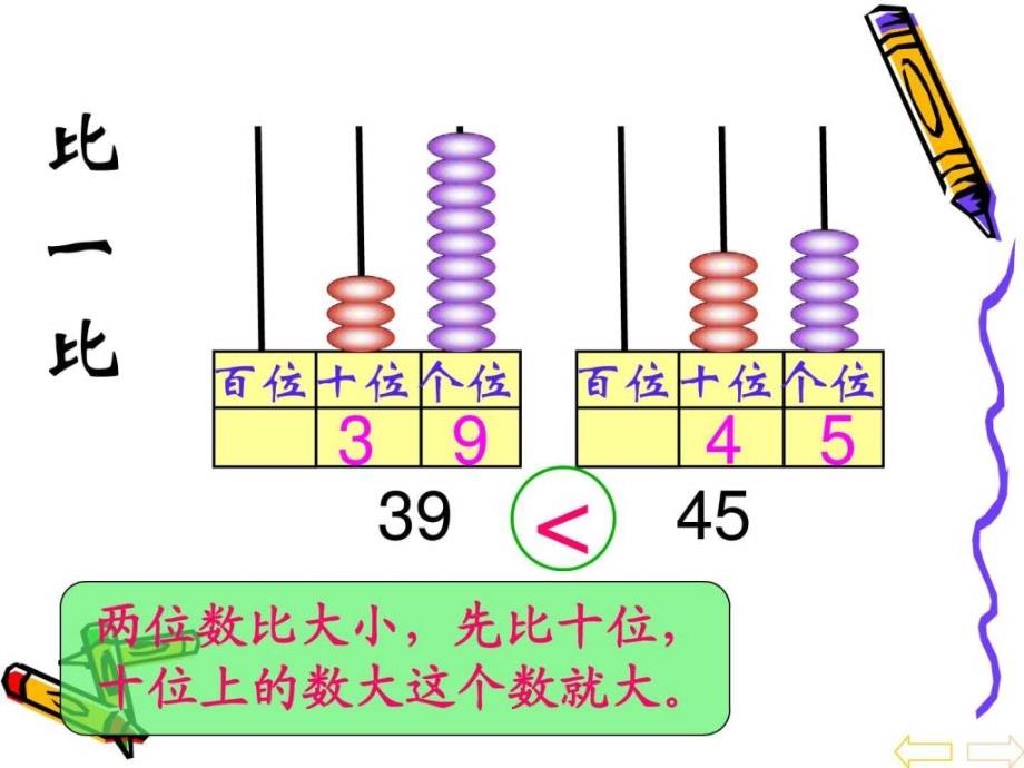 北师大版(2016秋)一年级数学上册《数的比较》优质_第4页