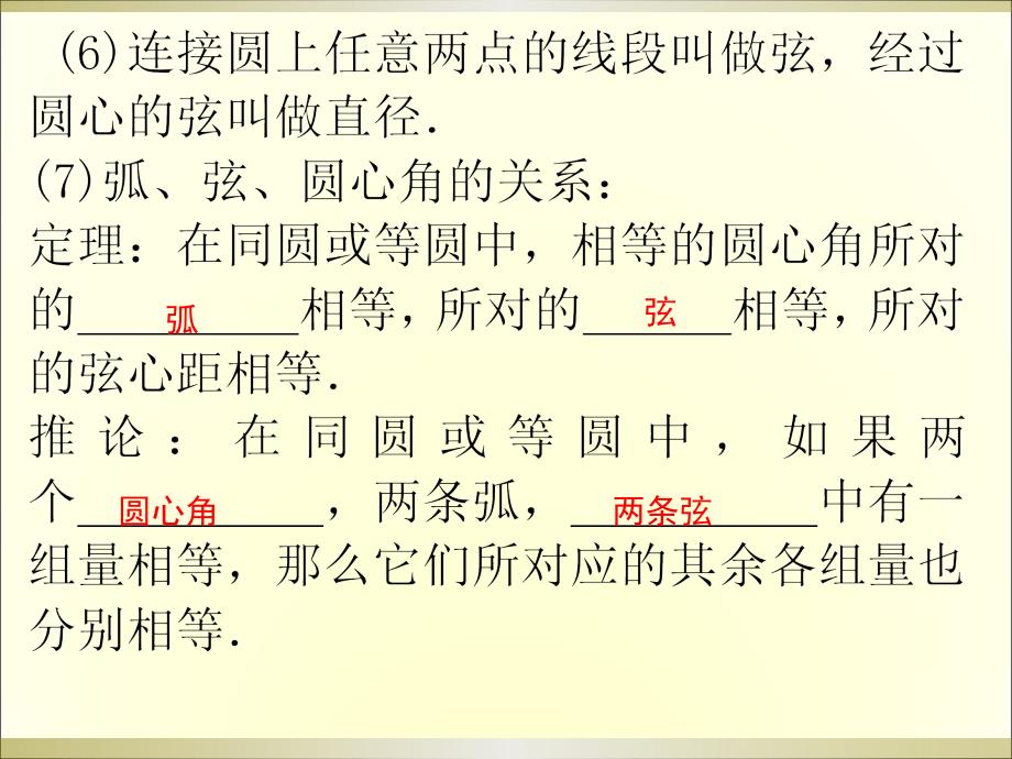2015广州中考高分突破数学教师课件第24节圆的基本性质_第4页