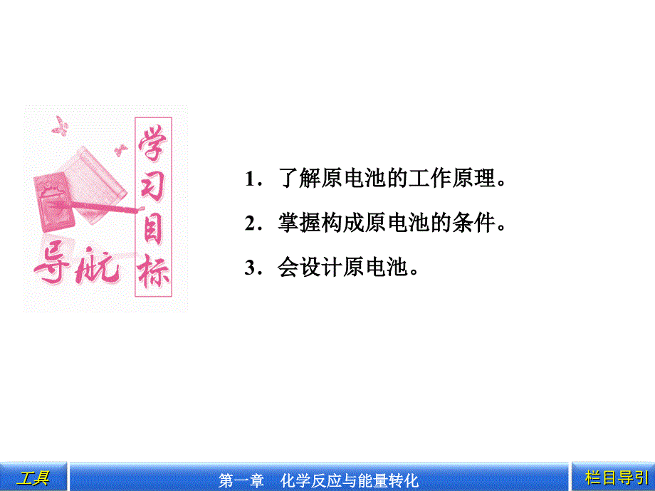 2011年高二化学课件：1.3《第1课时原电池工作原理》(鲁科版选修4)_第3页