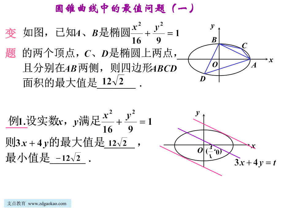 高三圆锥曲线最值问题教案设计_第3页