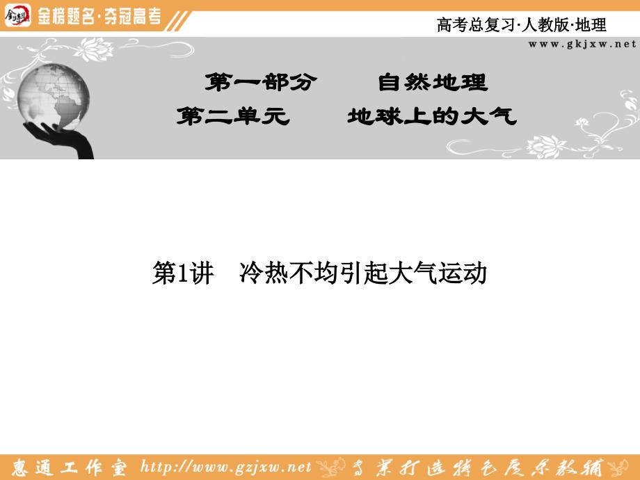 2013高三地理一轮复习资料：第二单元第1讲冷热不均引起大气运动_第1页