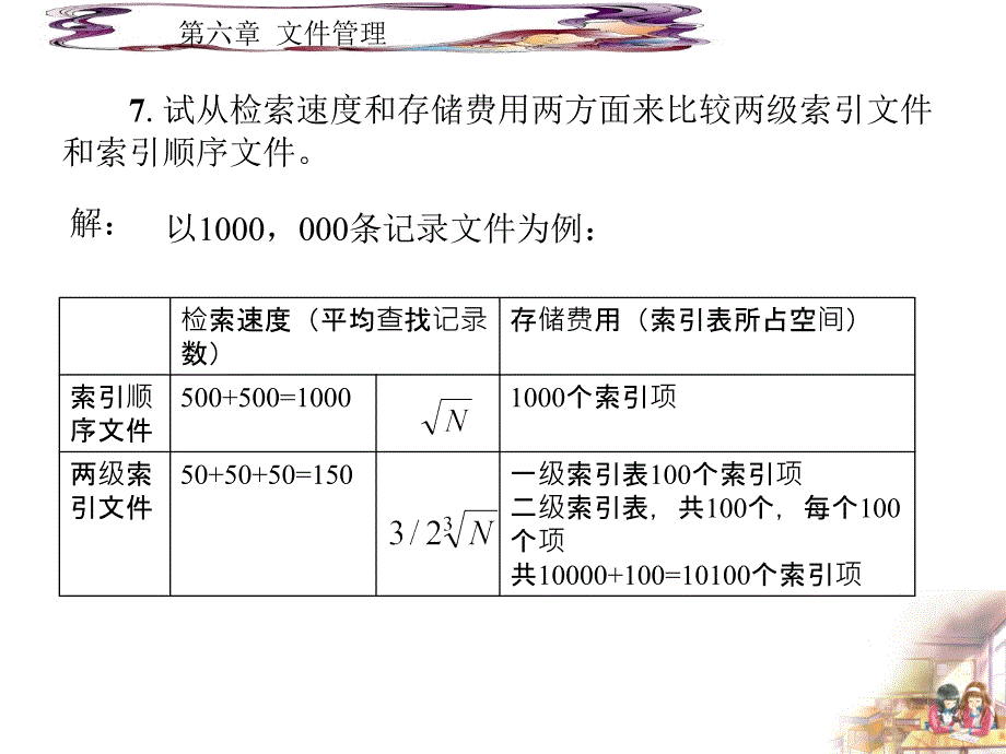 操作系统第6章文件管理-习题_第1页