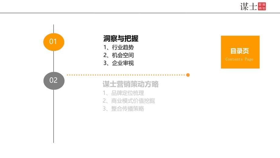 【5A版】家具行业干货-家居行业品牌市场营销_第5页