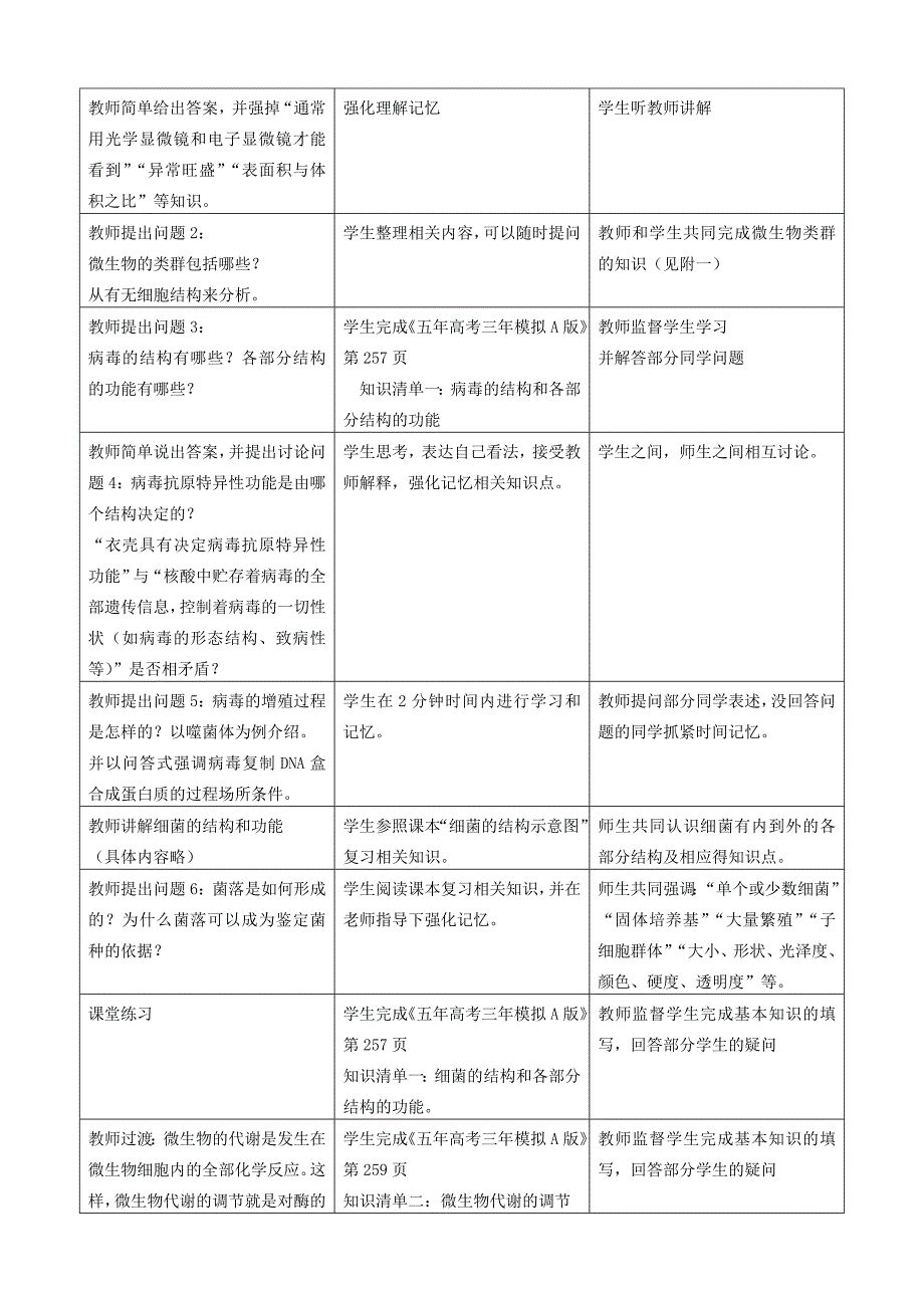 微生物与发酵工程教学设计_第2页