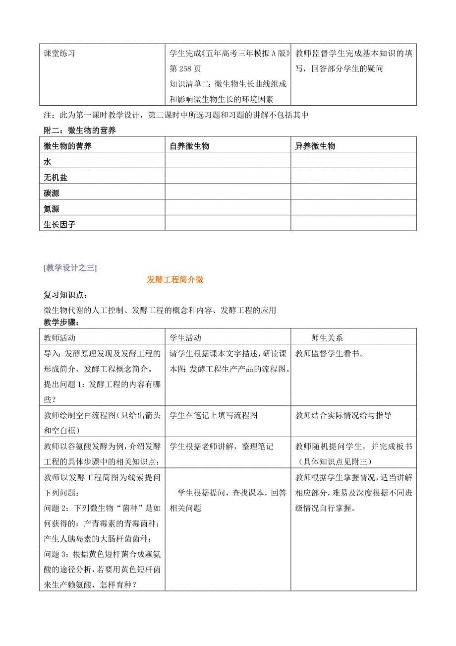 微生物与发酵工程教学设计_第5页