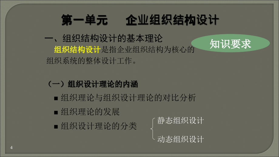 二级企业人力资源管理师培训ppt课件第一章 人力资源规划_第4页