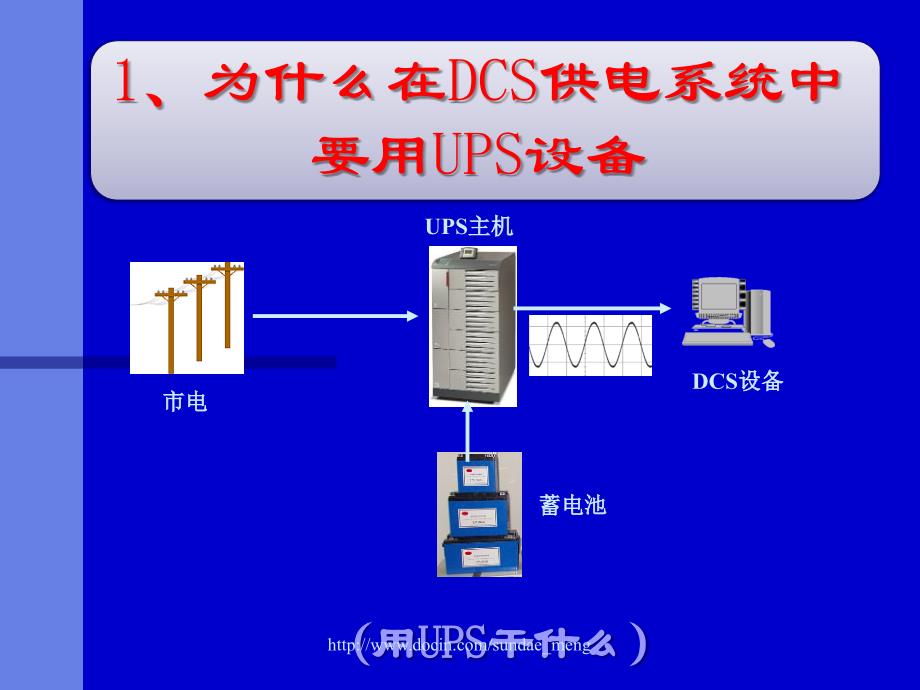 《ups基本知识培训》ppt课件_第3页