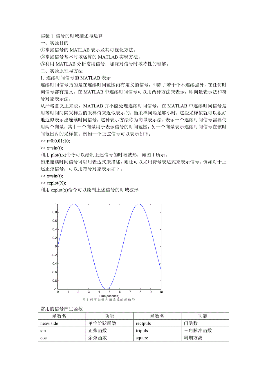 北京理工大学信号与系统实验讲解电子版_第1页