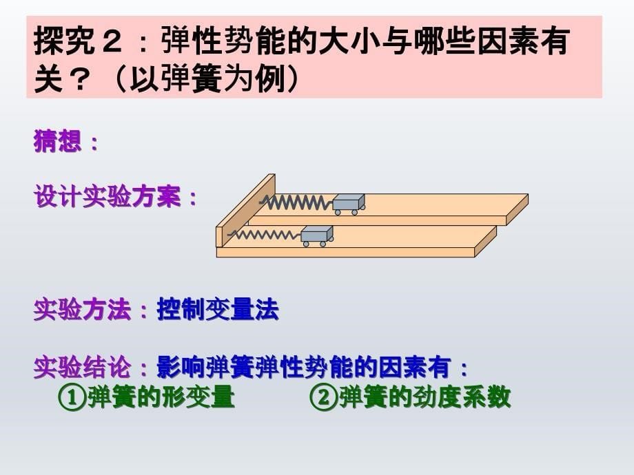 人教版必修二探究弹性势能表达式 共20张_第5页