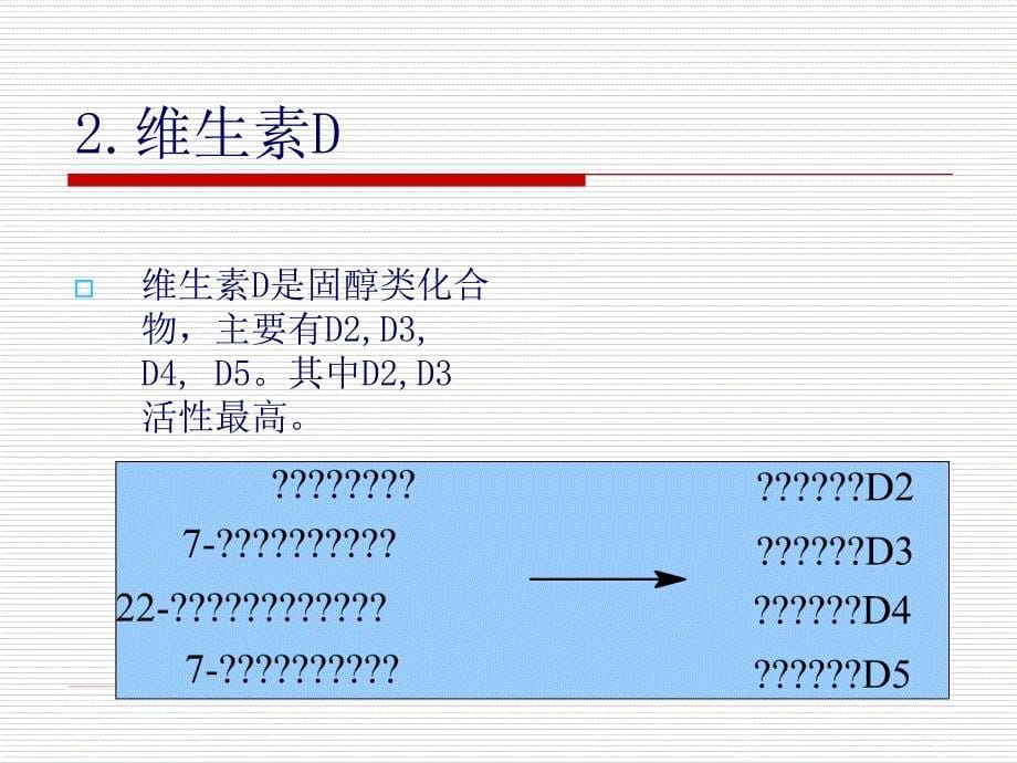 生物化学（王金福）维生素和辅酶_第5页