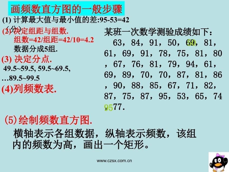 频数直方图课件1浙教版七年级下册_第5页