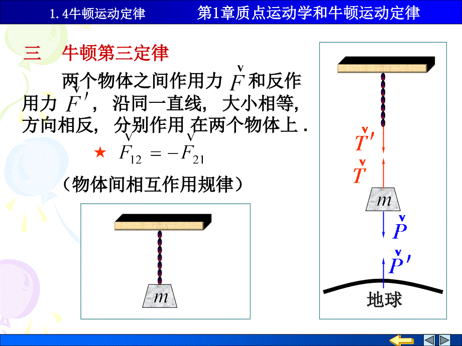 物理ppt课件1.4牛顿定律_第4页