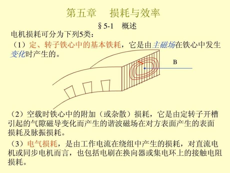 《电机设计》课件之四图_第1页