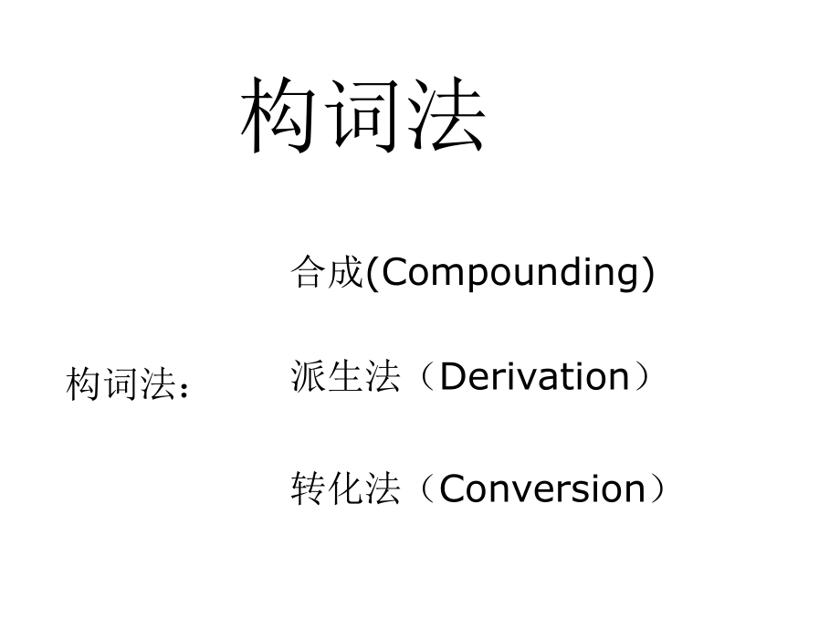 高职高专实用英语教程课件-u_第2页