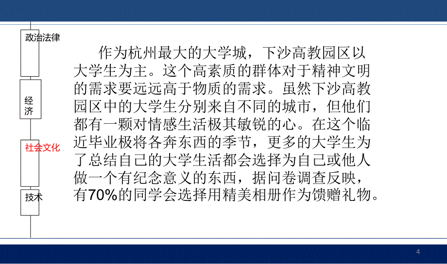 《相册推广方案》ppt课件_第4页