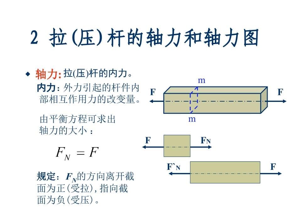 《理化生力分析》ppt课件_第5页