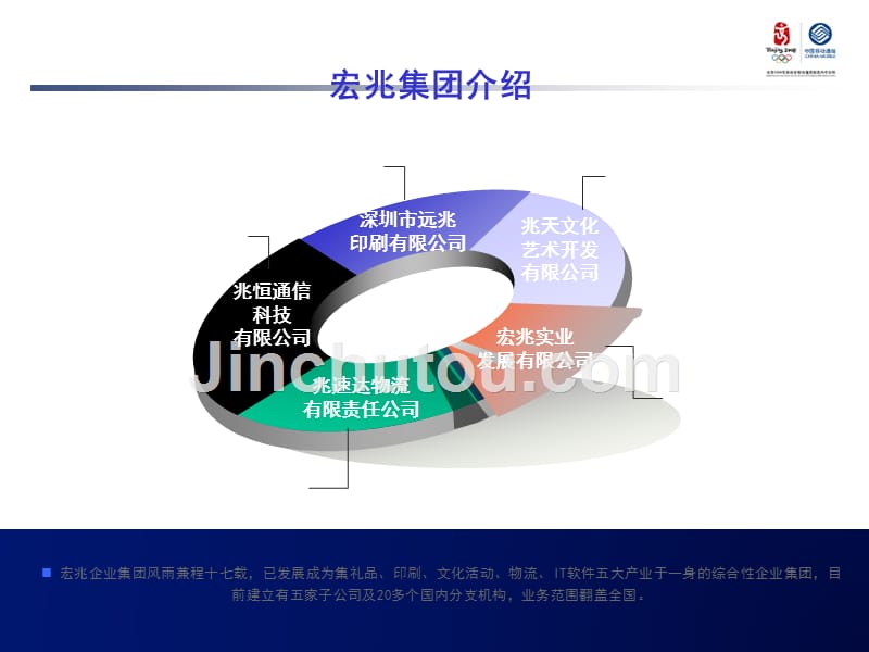 【5A版】卡乐付业务代理商业计划书(深圳)_第4页