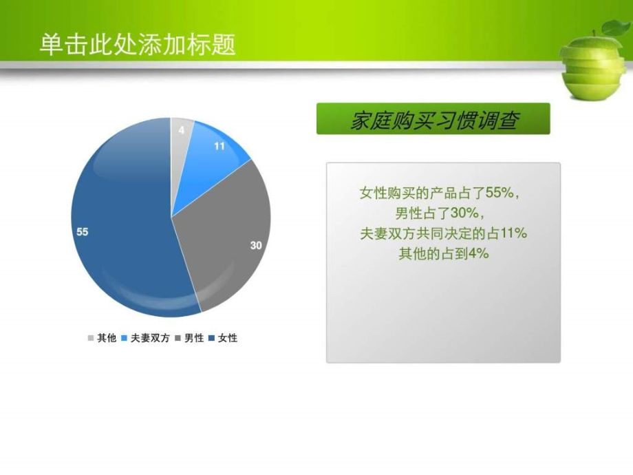 《营业员培训全案》ppt课件_第4页