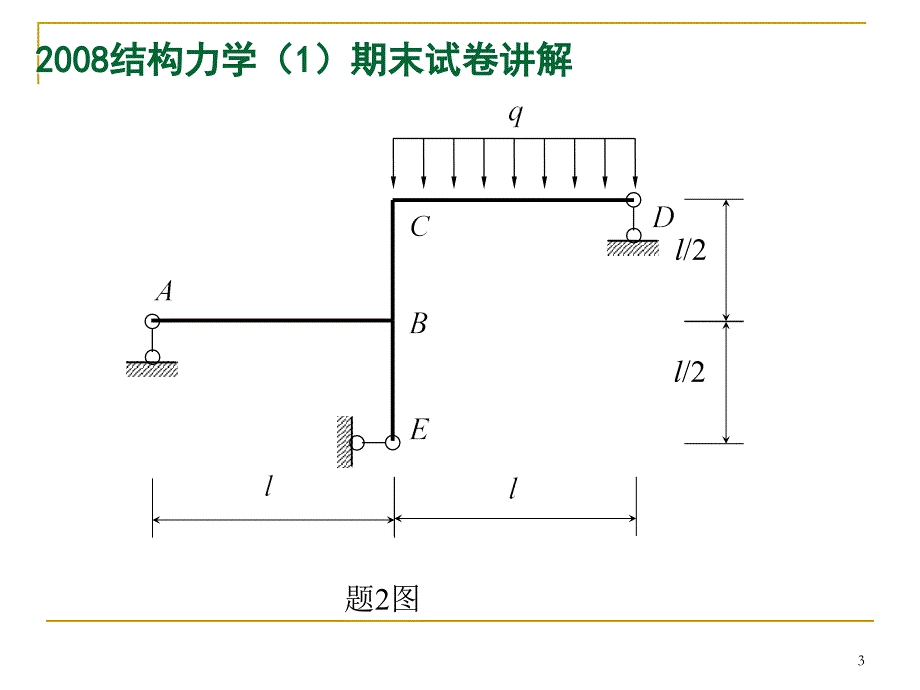 结构力学期末试卷讲解_第3页