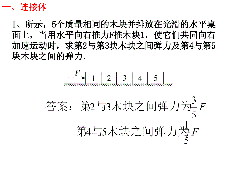 山东省冠县武训高级中学高三物理复习课件：3.3牛顿第二定律的应用_第2页