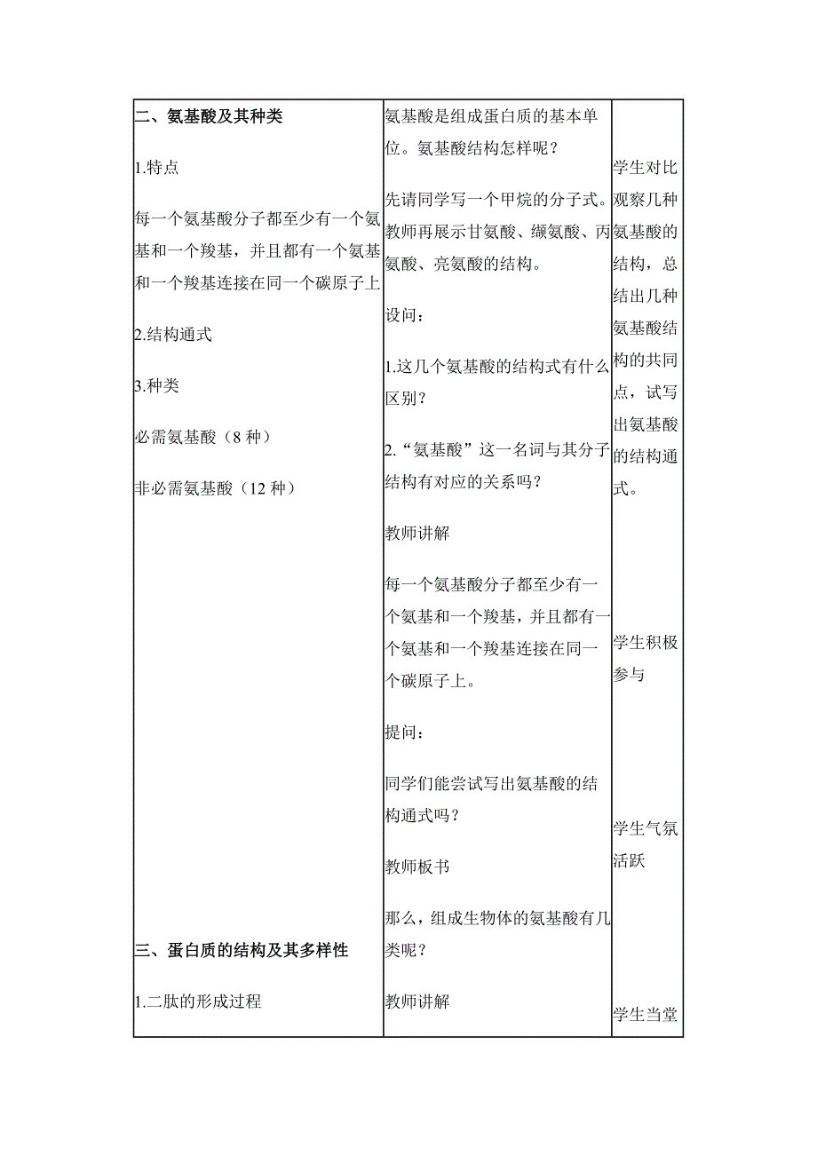 生命活动的主要承担者──蛋白质　教学设计4_第4页