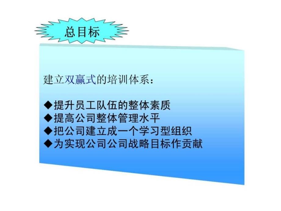 《培训方案及计划》ppt课件_第4页