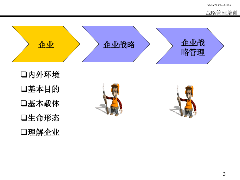 《战略管理培训资料》ppt课件_第4页