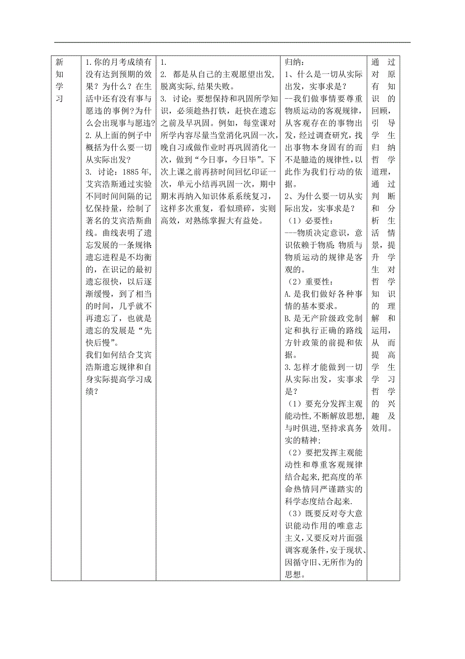 《一切从实际出发实事求是》教学设计_第2页