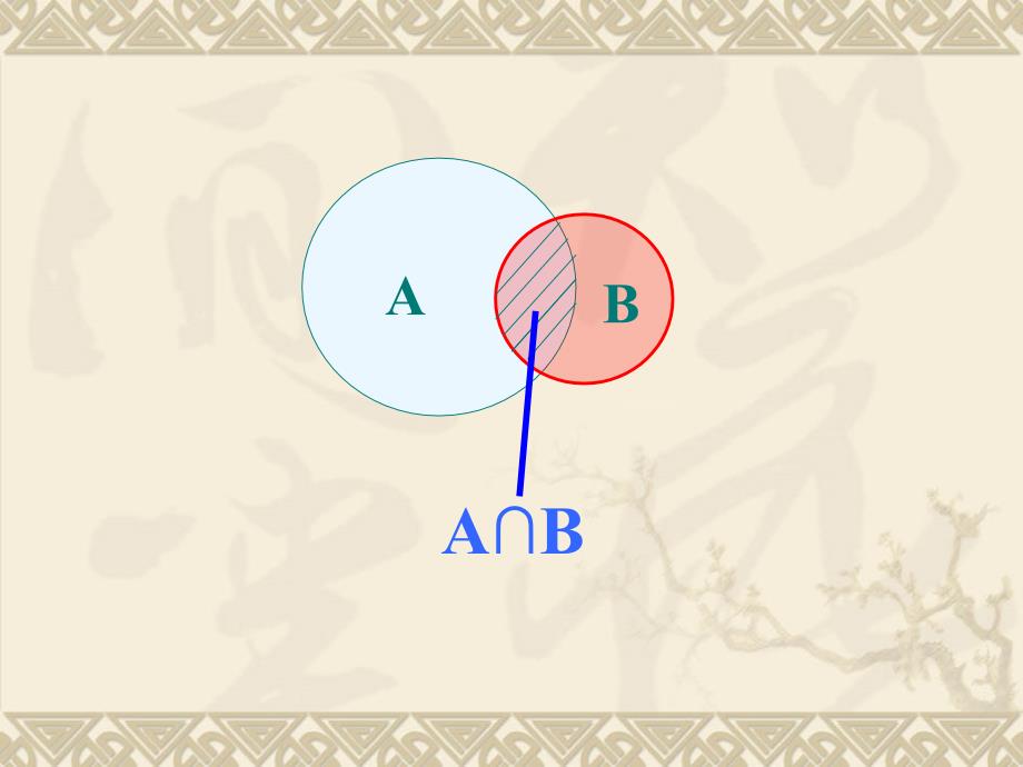 交集与并集 （共14张PPT）_第4页