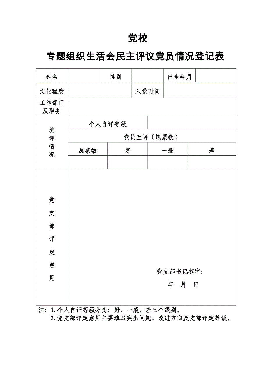 党支部书记履行党建工作直接责任人职责情况满意度测评表_第2页