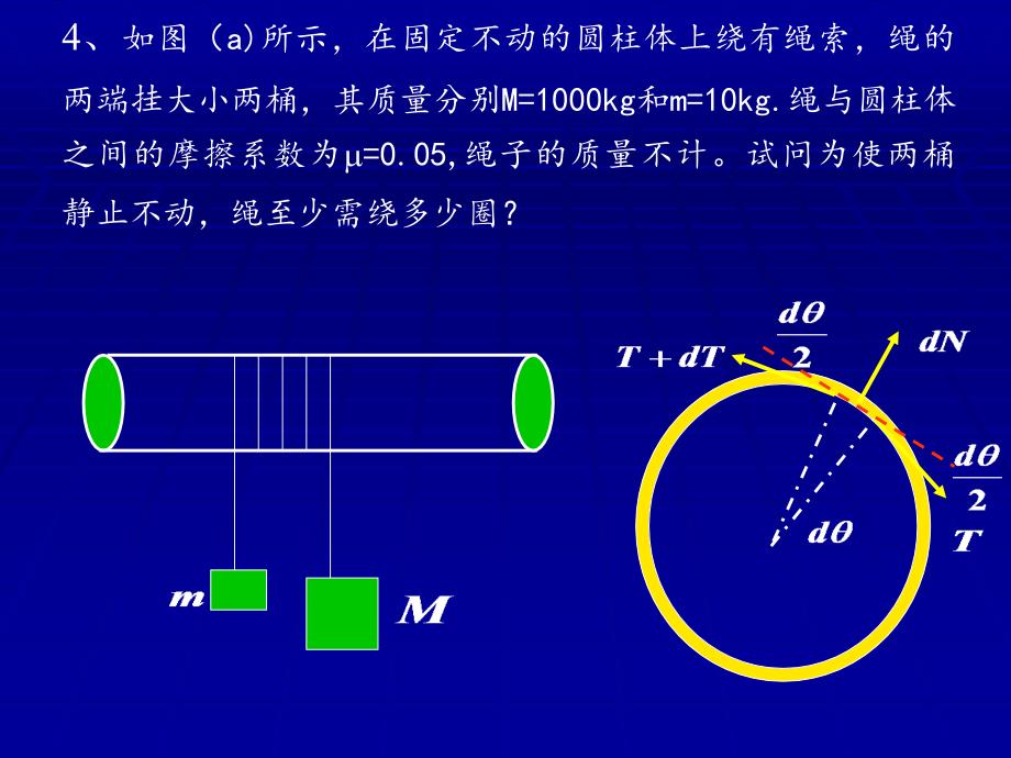 朱卫华《大学物理》摩擦力的应用_第1页