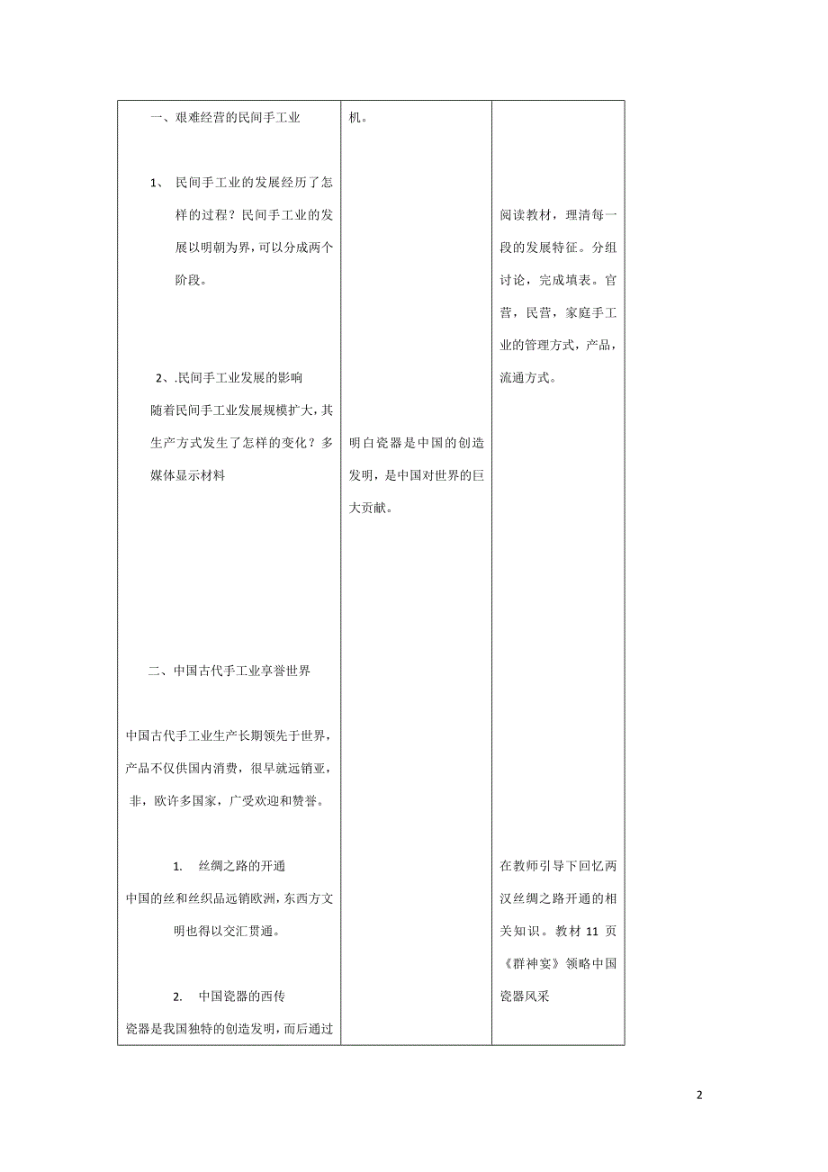 2016-2017学年人教版必修二：古代手工业的进步2 教案_第2页