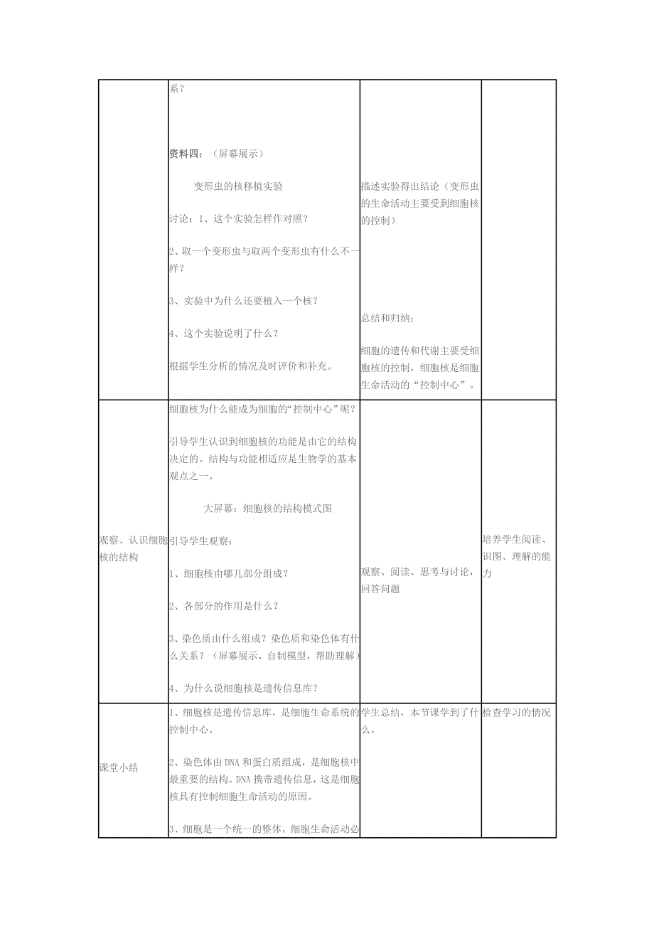 人教版生物必修1细胞核——系统的控制中心教学设计_第3页