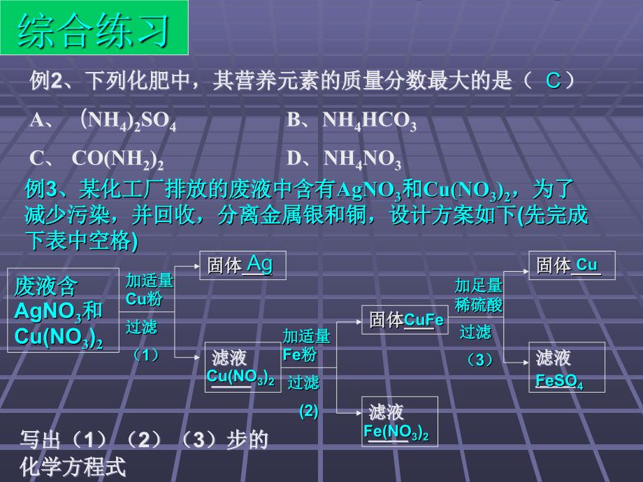 化学：第十一单元《盐、化肥》复习课件3(人教版九年级下)_第4页