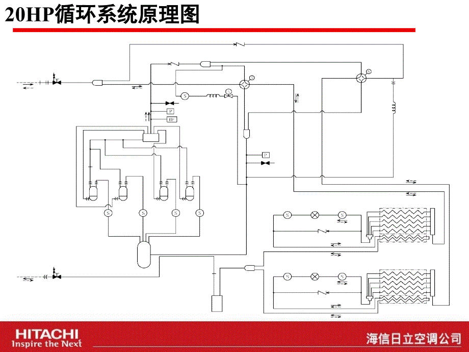 《新品讲解培训资料》ppt课件_第3页