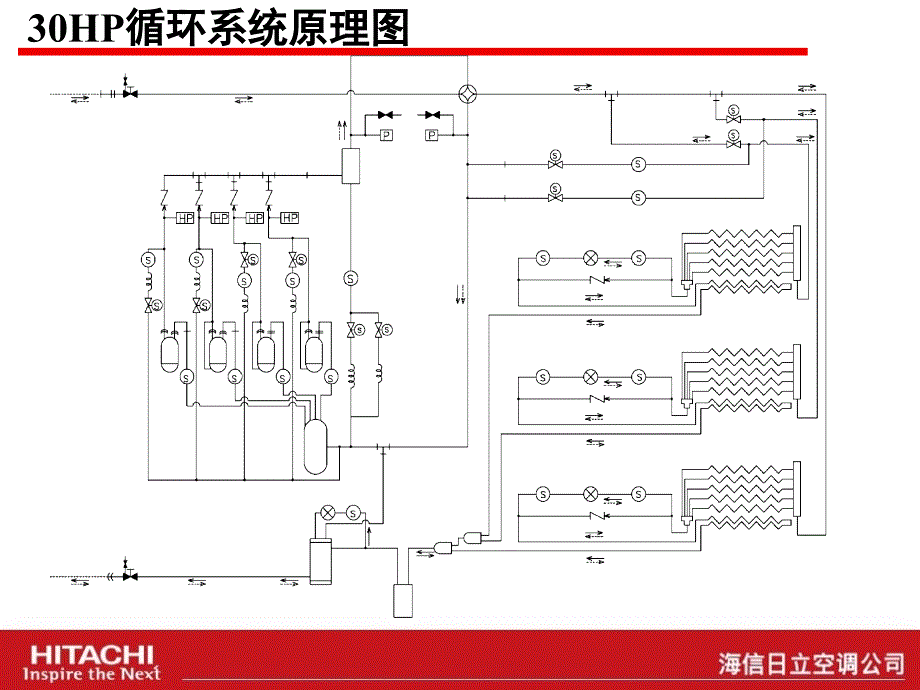 《新品讲解培训资料》ppt课件_第4页