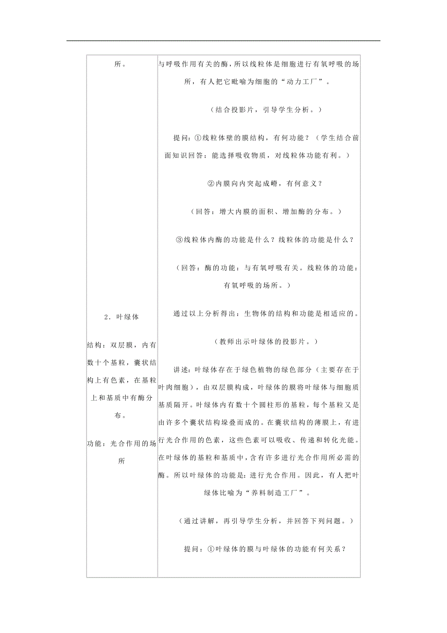 教案设计示例细胞质的结构和功能_第4页