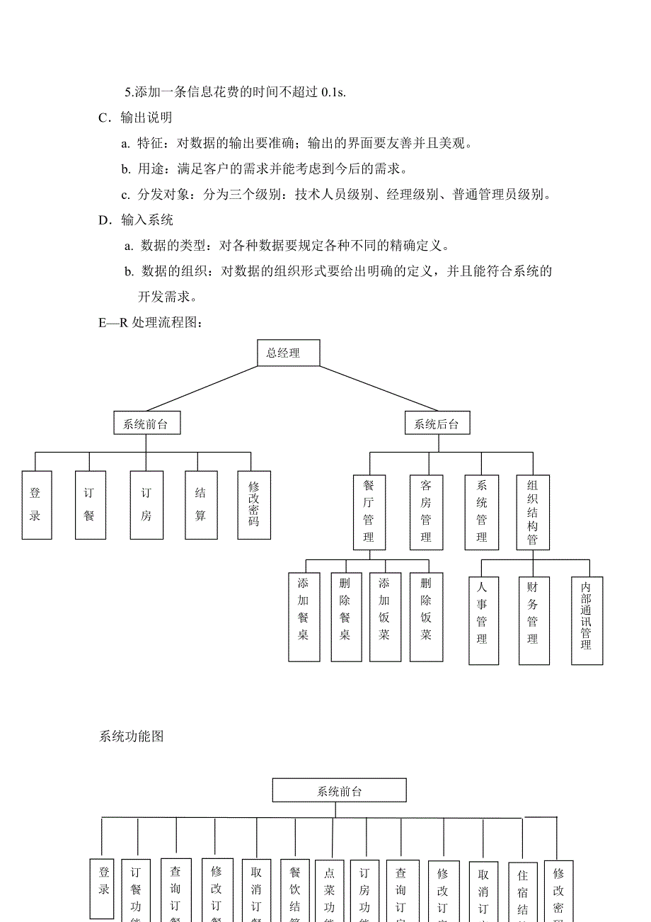 酒店管理信息系统(可行性分析报告)_第3页