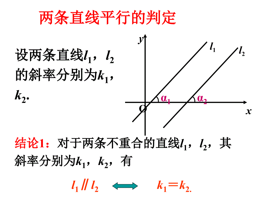 两条直线的位置关系 （共10张PPT）_第3页