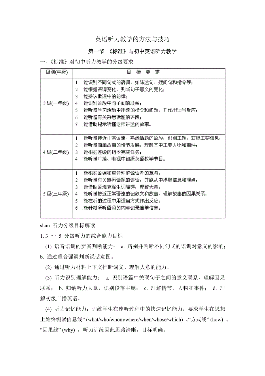 英语听力教学方法与技巧_第1页