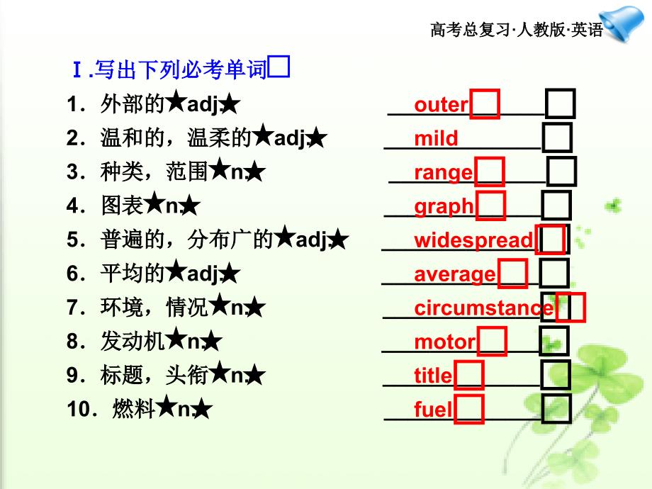 2011高考英语一轮复习课件：选修6u_第2页