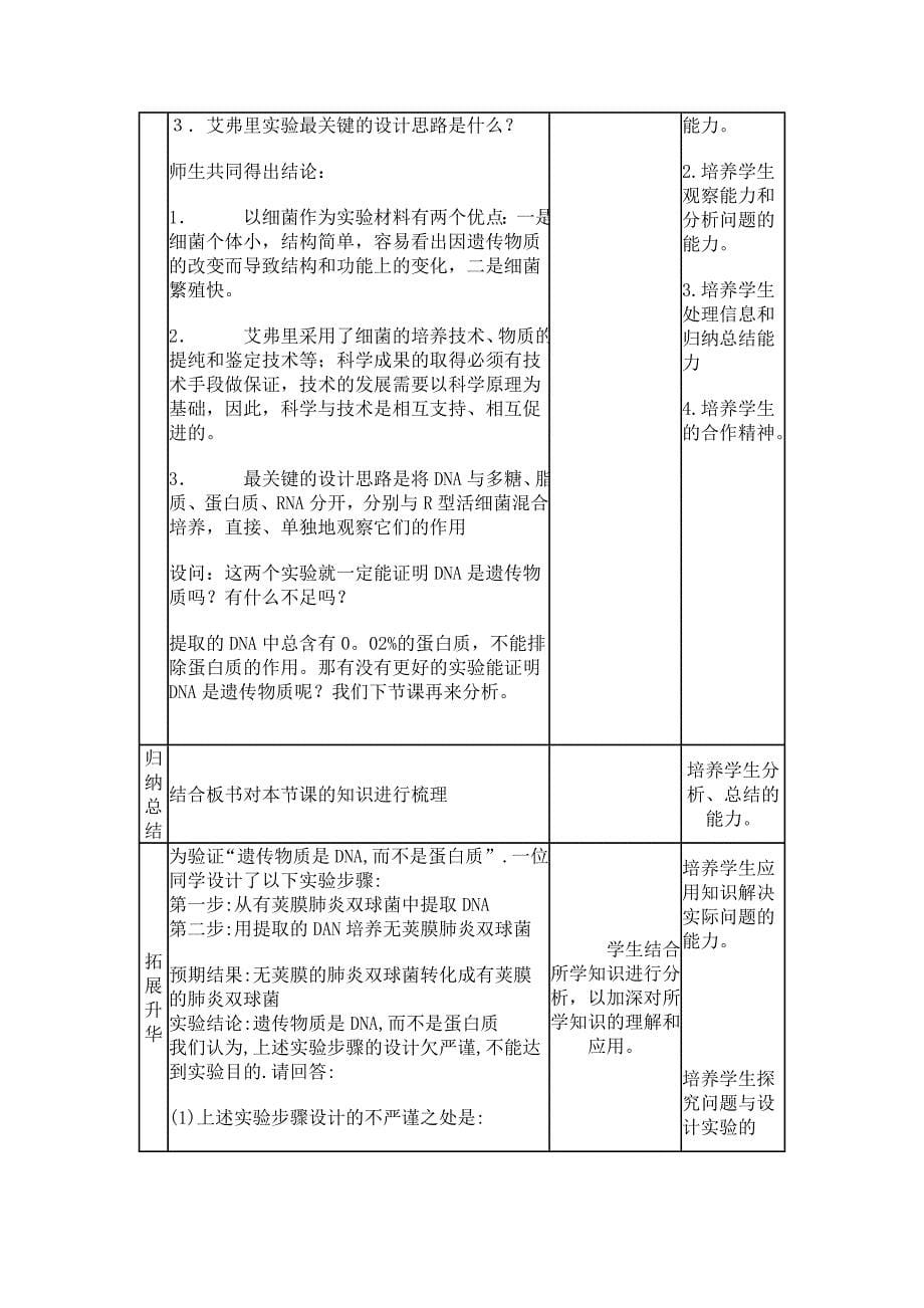 《DNA是主要的遗传物质》教学设计与反思_第5页