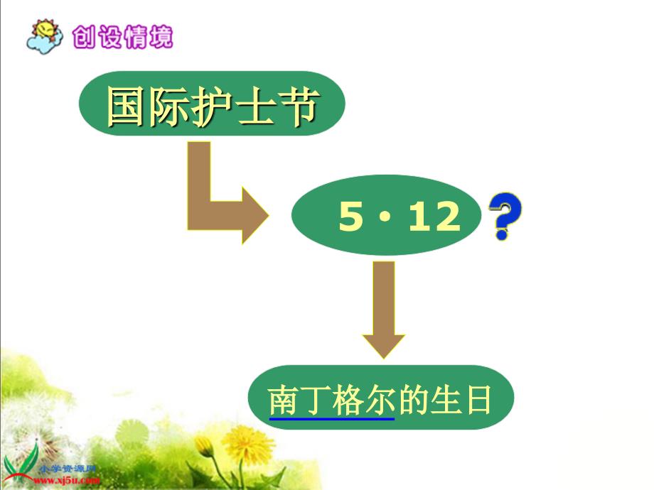 中职英语下册unit12thestoryofflorencenightingal_第1页