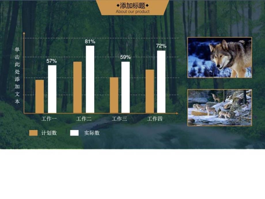 《培训入职培训模板》ppt课件_第4页