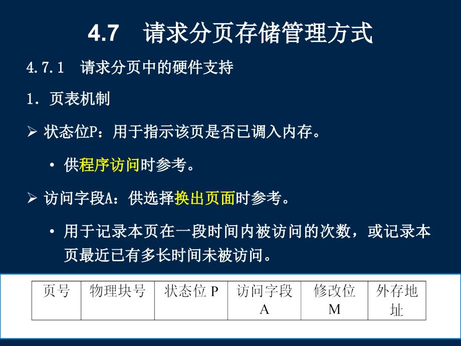 操作系统课件os04存储管理_第2页