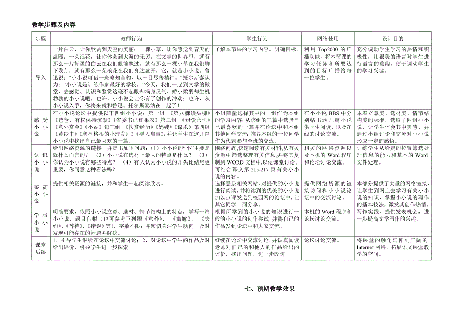 《小小说》教学设计_第2页