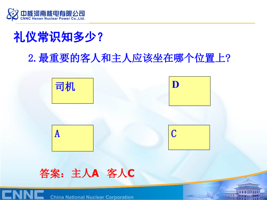 xx公司就业培训资料-办公室礼仪培训讲座演示文档资料_第3页