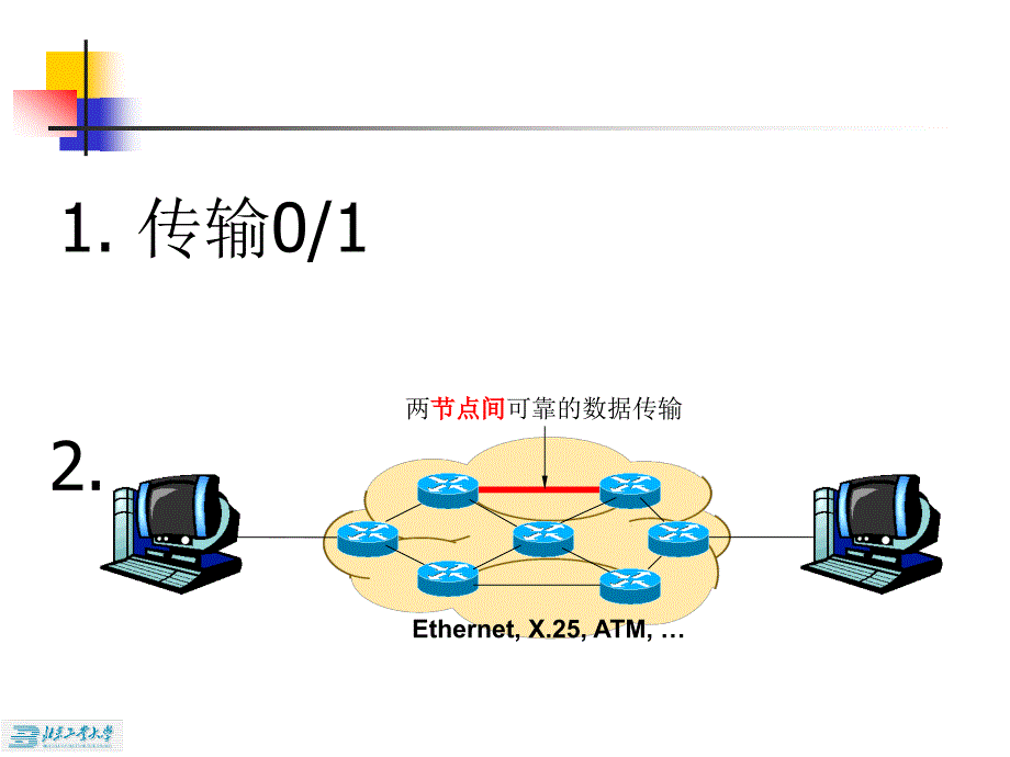 《计算机网络教学课件》ch1 概述_第2页