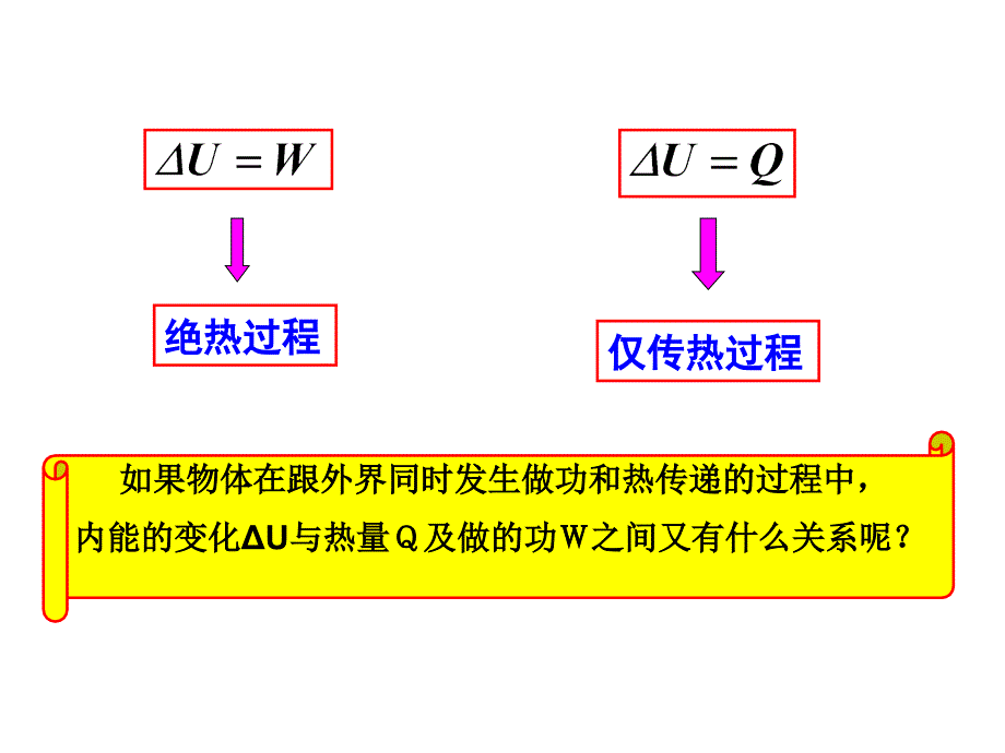 新人教选修3-3热力学第一定律能量守恒定律_第4页