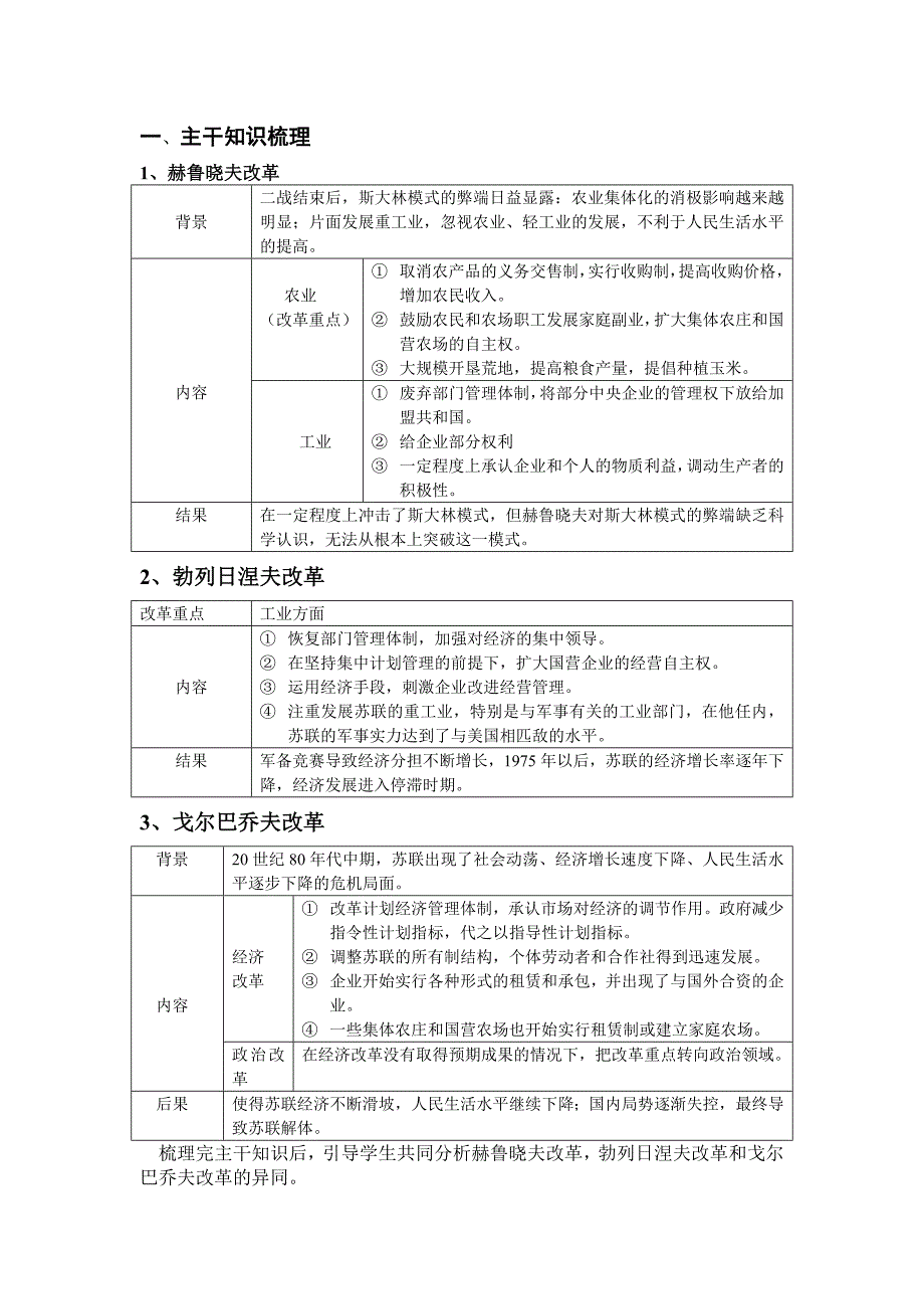 《二战后苏联的经济改革》教学设计_第2页